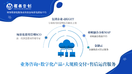 招银云创市场化进程提速!致力创新银企联接,助力产融数字信任