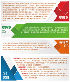 常州信息职业技术学院 招生网 招生计划查询